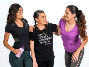 Curves Programme | 30 minute fitness for women | Curves